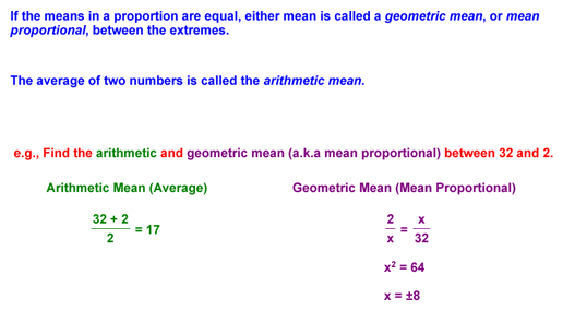 Arithmetic & Geometric Means